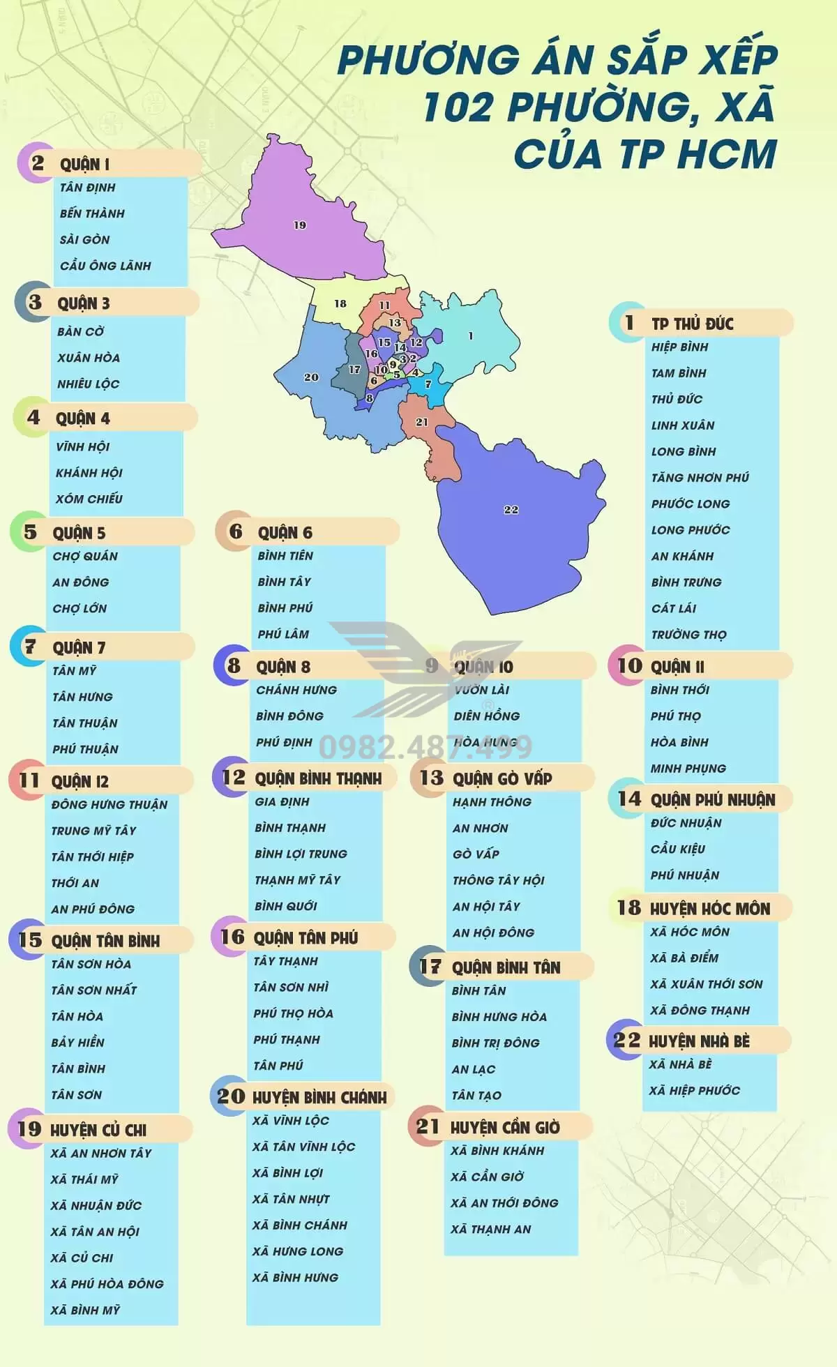 danh-sach-cac-phuong-tphcm-sau-sap-nhap