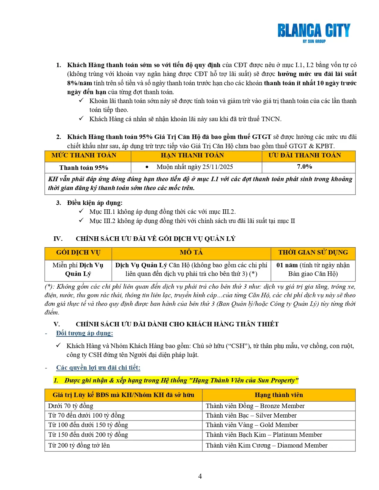 CSBH02-Blanca B12-Ký thẳng HĐMB-4