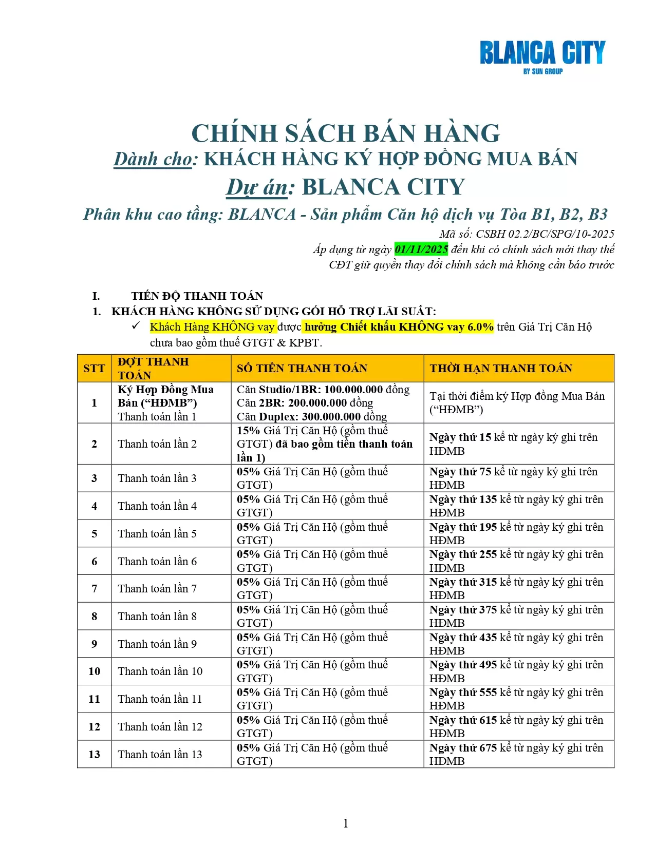 CSBH02-Blanca B12-Ký thẳng HĐMB-1