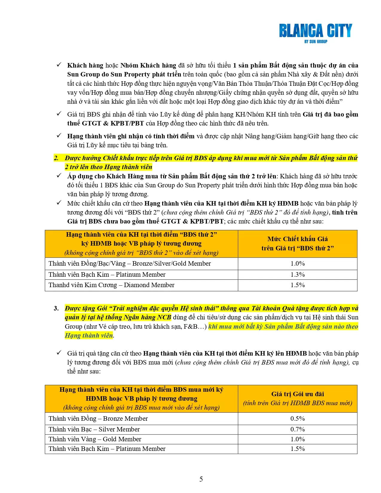 CSBH02-Blanca B12-Ký thẳng HĐMB-5