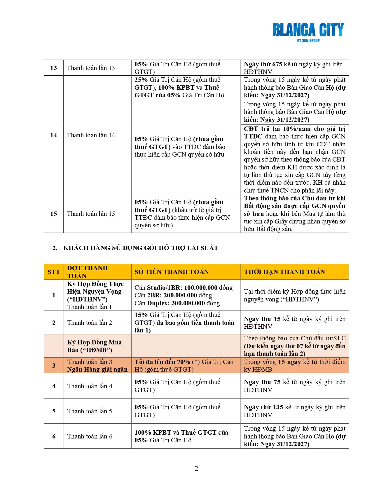 CSBH02-Blanca B123-2