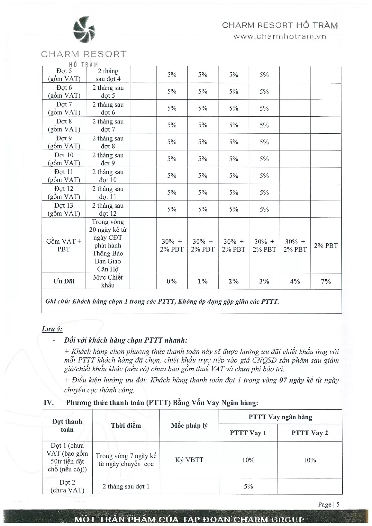 3023-csbh-condotel-charm-5