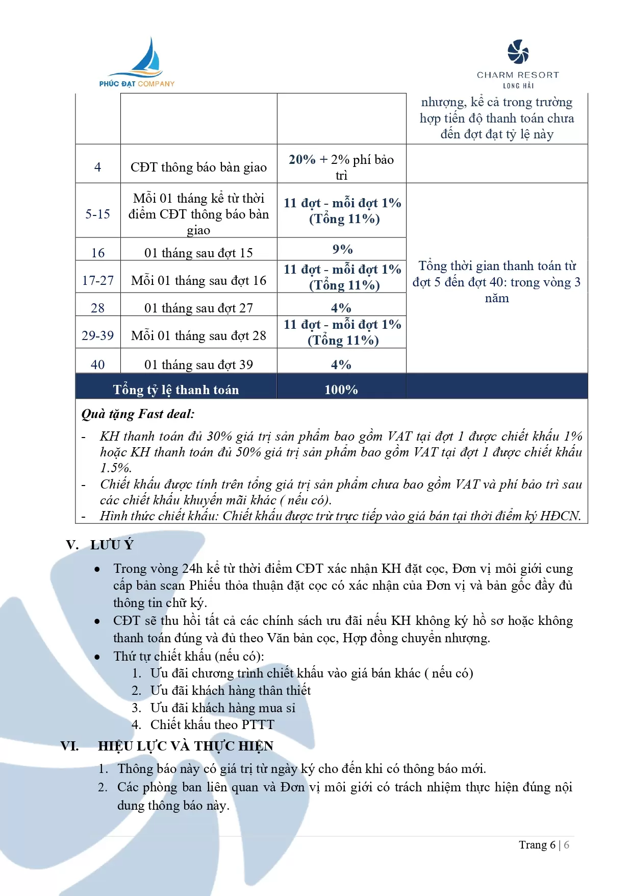 1. CSBH Charm Resort Long Hải_page-0006