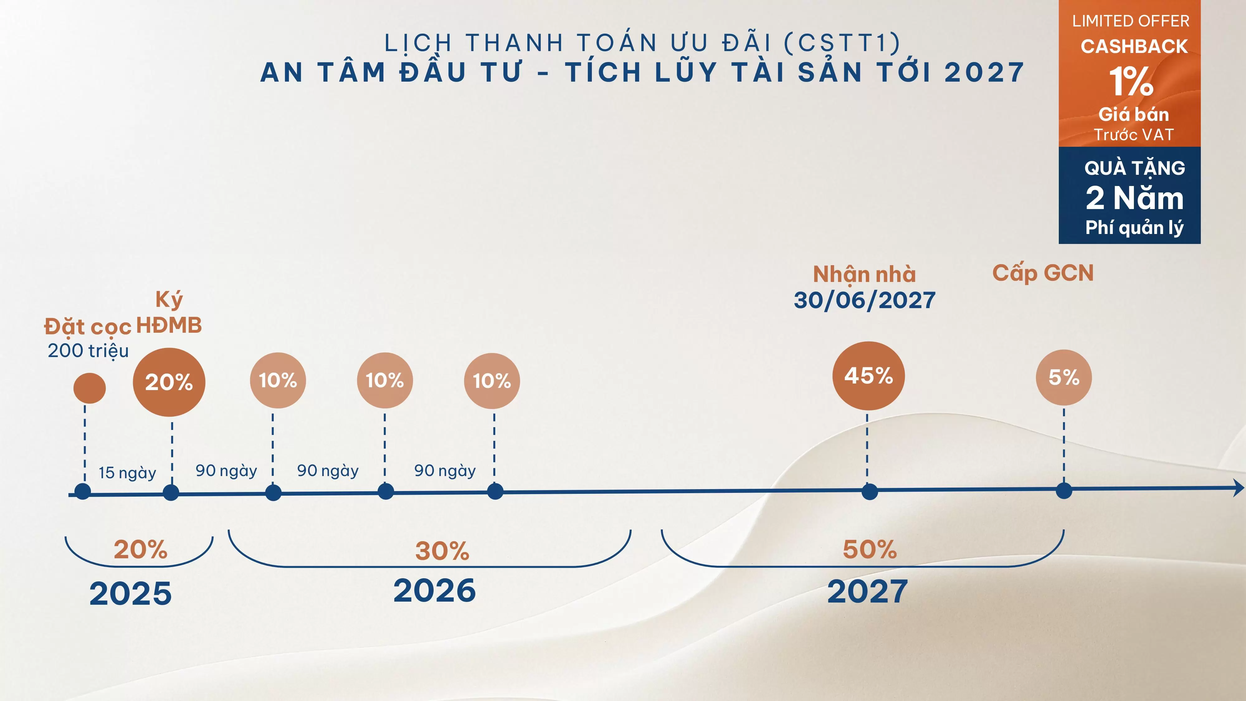 cstt1-GladiabytheWaters
