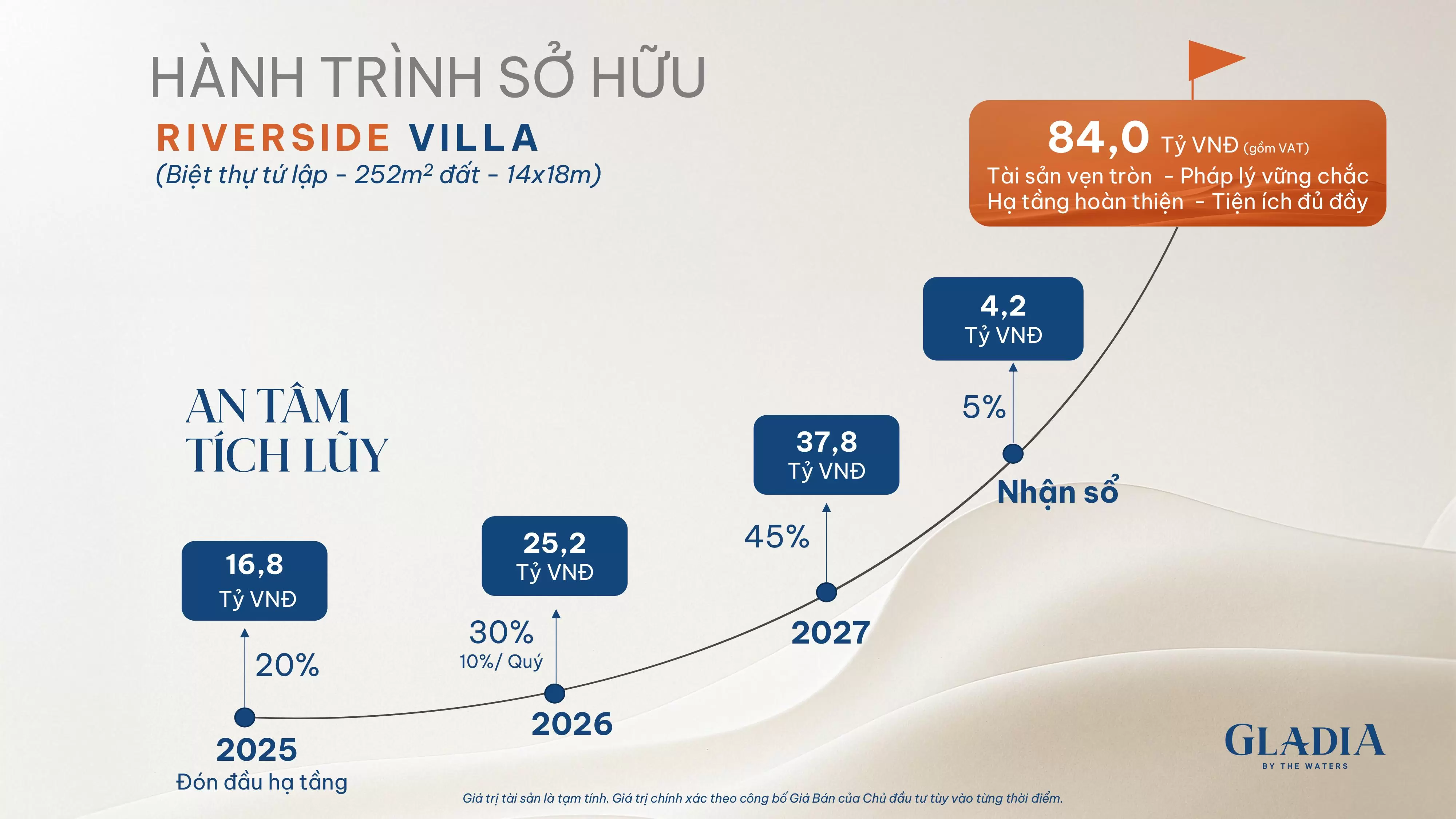 gia-rumor-the-grand-tu-lap-GladiabytheWaters