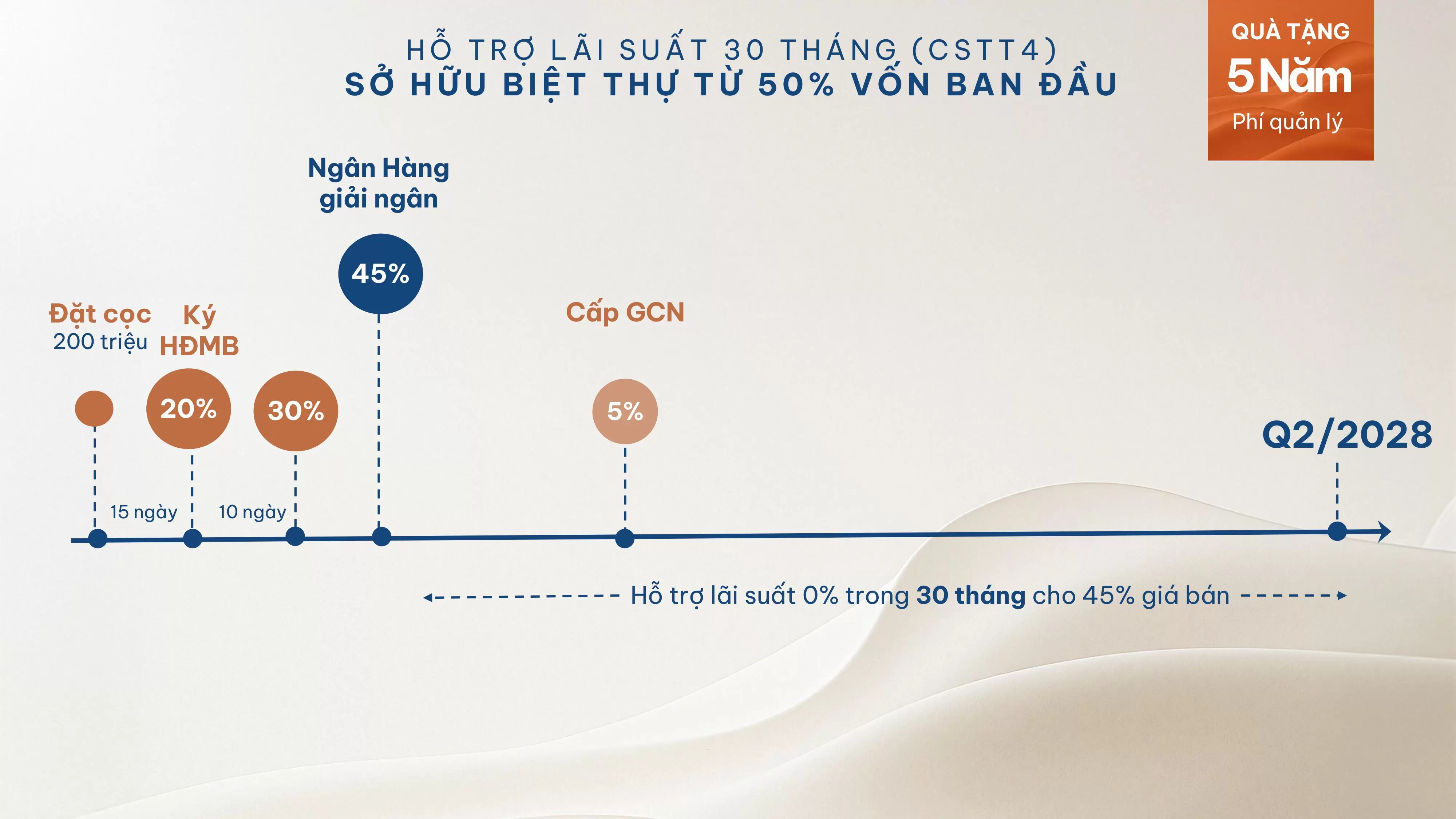 cstt4-GladiabytheWaters