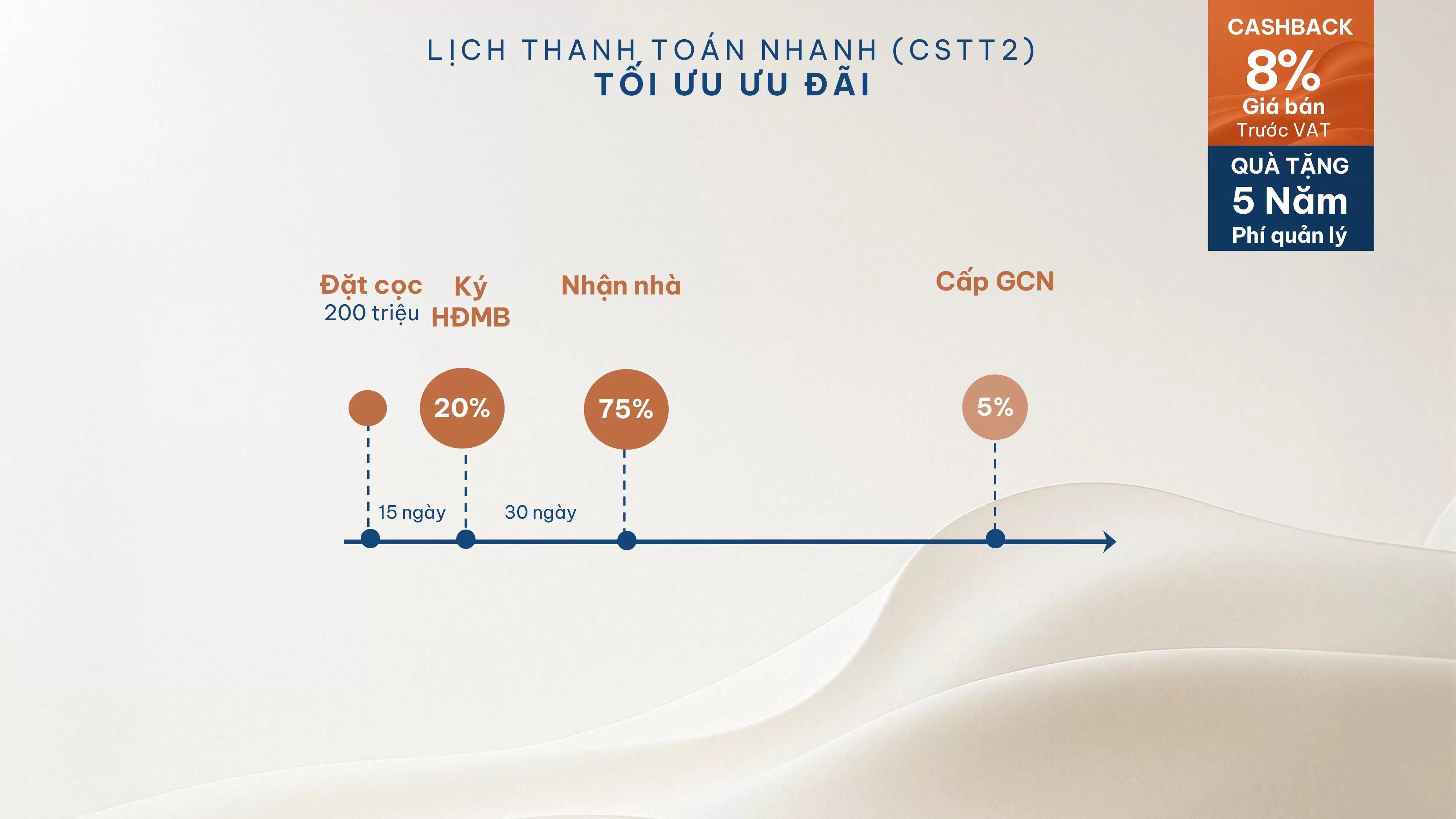 cstt2-GladiabytheWaters