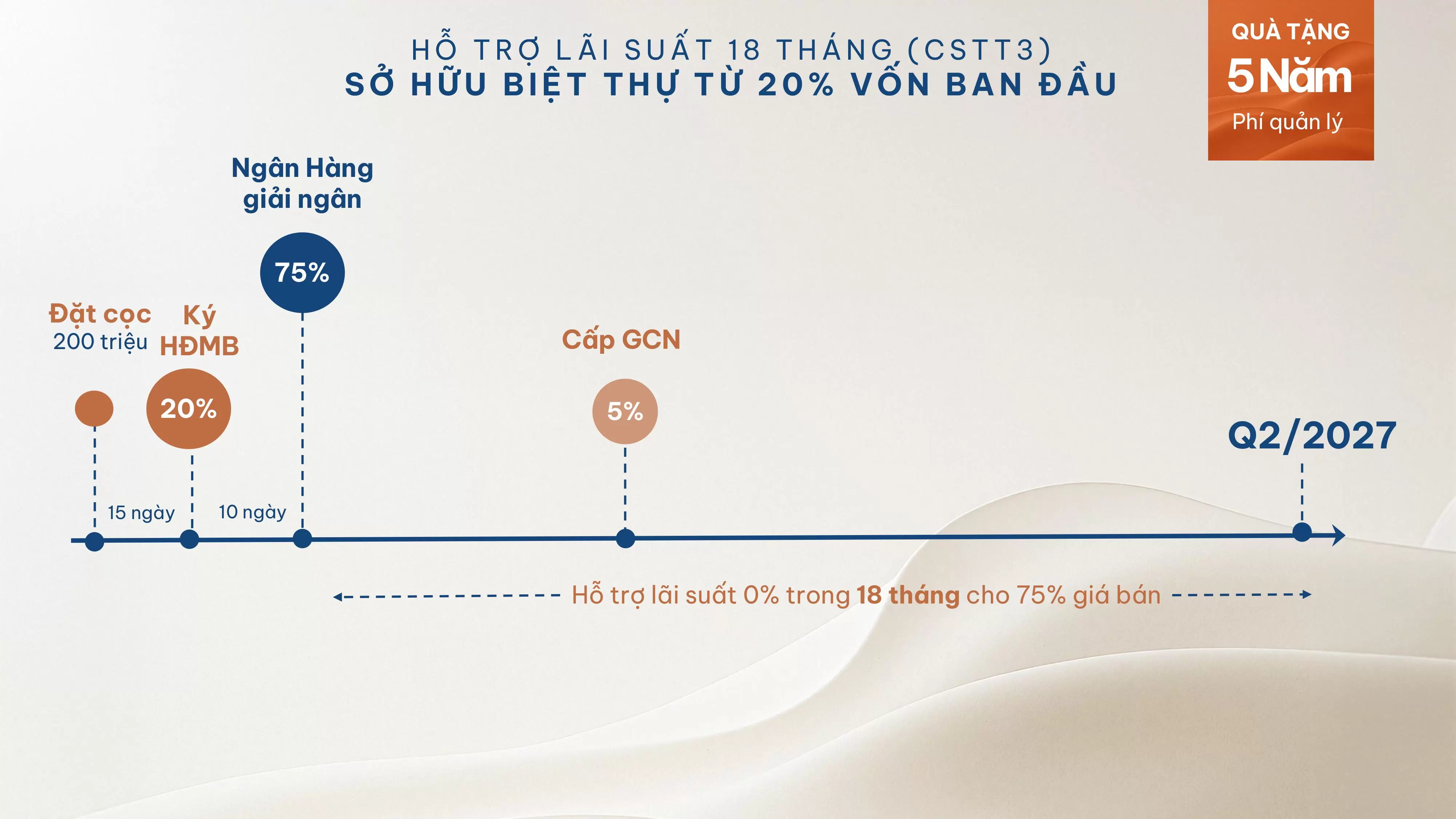 cstt3-GladiabytheWaters