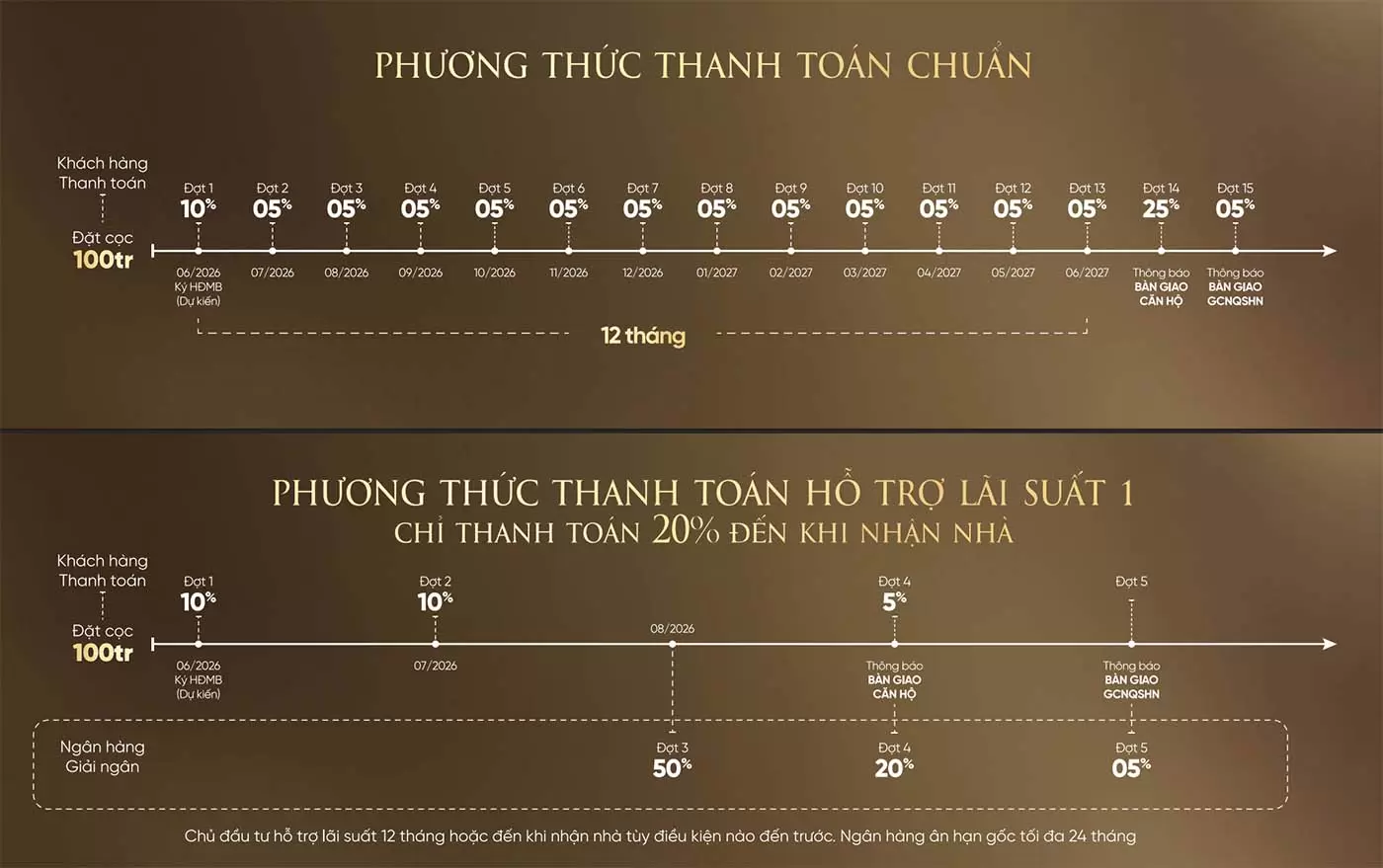 chuan