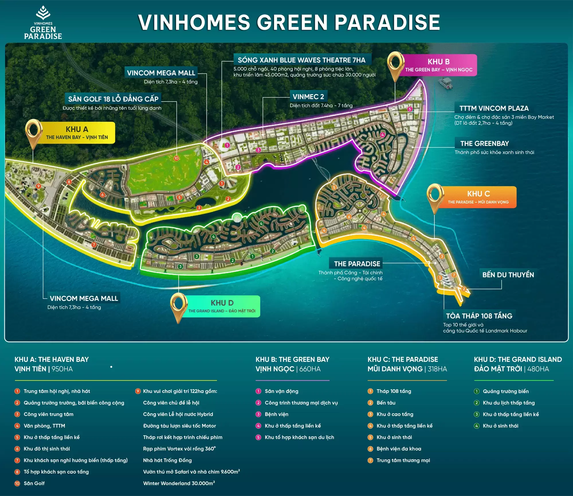tien-ich-vinhomes-green-city
